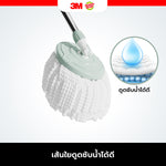 อะไหล่ผ้าม็อบไมโครไฟเบอร์สำหรับถังปั่น (ผ้าrefill x 2 ชิ้น)